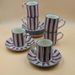 Cup Saucer